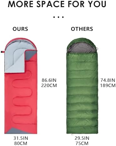 Sleeping Bags for Adults Backpacking Lightweight Waterproof- Cold Weather Sleeping Bag for Girls Boys Mens for Warm Camping Hiking Outdoor Travel Hunting with Compression Bags