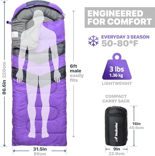 MalloMe Sleeping Bags for Adults Cold Weather & Warm - Backpacking Camping Sleeping Bag for Kids 10-12, Girls, Boys - Lightweight Compact Camping Essentials Gear Accessories Hiking Sleep Must Haves