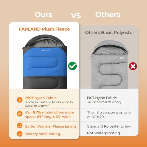 FARLAND Sleeping Bags for Adults Cold Weather & Camping, Fleece-Lined