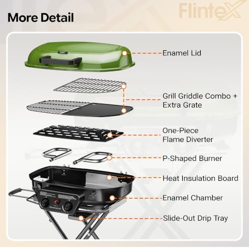Flintex Portable Propane Gas Grill For Camping, 2-Burner Grill, 340 sq.in.