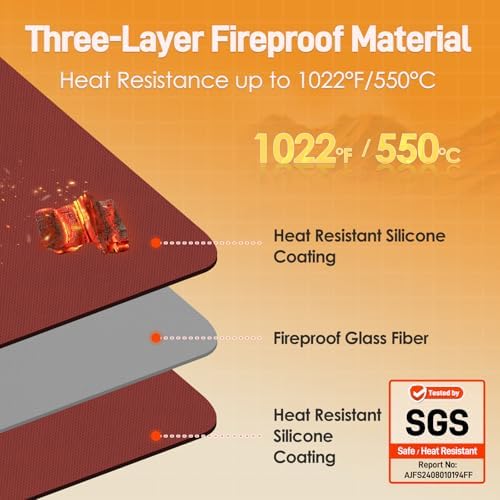 Heat Resistant Mats for Countertop fits Tabletop Grill, 25x19x0.04in, Red