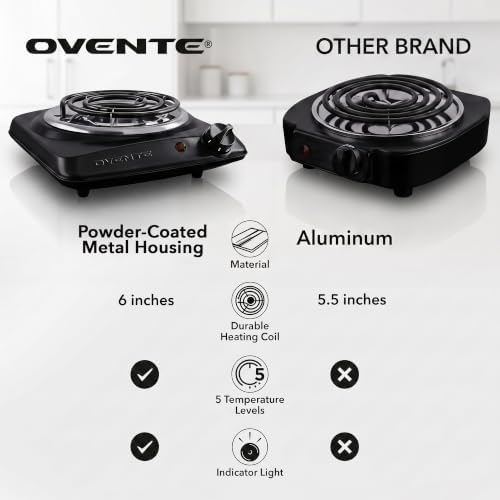 OVENTE Electric Hot Plate, 1000W Single Burner, 6-Inch Coil, Black BGC101B