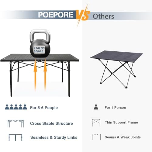 Large Folding Camping Table Aluminum for 5-7 People 55"X27.5" Roll Up Tall Outdoor Portable Table Lightweight with Carry Bag for Picnic BBQ Backyard Beach Black