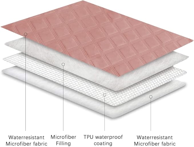 Ameritex Waterproof Dog Bed Cover Pet Blanket with Anti-Slip Back for Furniture Bed Couch Sofa (40x50 Inch (Pack of 1), Lightpink)