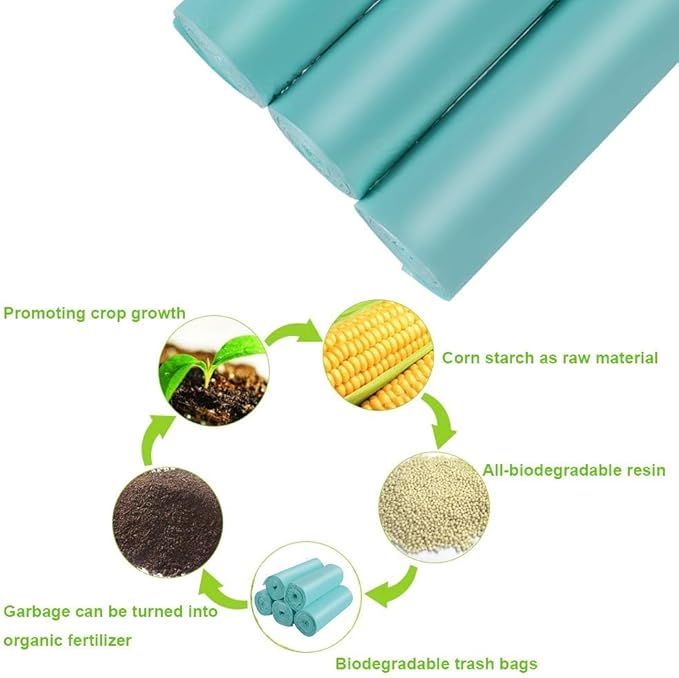 1.2 Gallon Biodegradable Trash Bags Small Trash Bags Unscented Garbage Bags Compostable Wastebasket Can Liners for Bathroom,Home, Office , Baby diaper(Emerald, 125 Count (Pack of 1))