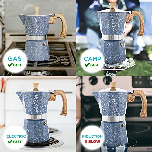 GROSCHE Milano Stovetop Espresso Maker Moka Pot 9espresso Cup 15.2oz Indigo