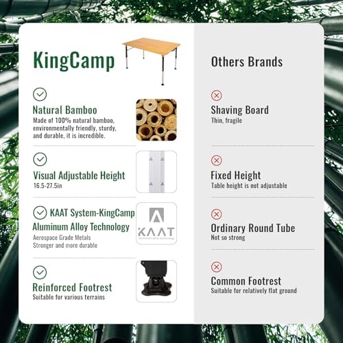 KingCamp Bamboo Folding Table with Adjustable Height