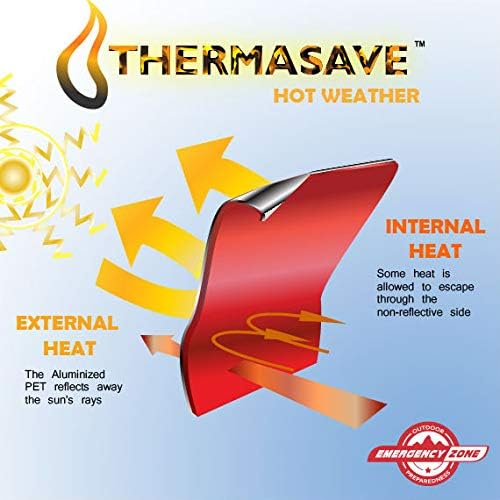 Emergency Zone Reflective & Green Survival 2 Person Tube Tents. Available in 1, 2, 3, 48 Packs. (Orange/Reflective, 3)