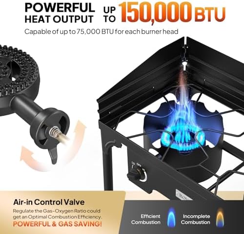 ROVSUN 2 Burner Outdoor Camping Stove with Wind Panel, 150,000 BTU Propane Burner, Gas Cooker with Detachable Legs & CSA Regulator for Home Camp Paito Cooking Frying Canning