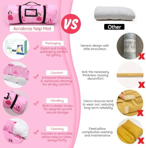 ACRABROS Toddler Nap Mat with Pillow and Blanket, Large Rolled Napping Mats,Slumber Bags for Boys Girls,Kids Sleeping Bag for Daycare, Preschool Travel