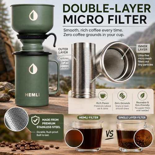 16 oz Pour Over Camp Coffee Maker Set– Vacuum Insulated Mug with Leakproof Lid, Stainless Steel Micro Filter, Portable Coffee Maker for Camping, Travel & Outdoor Adventures