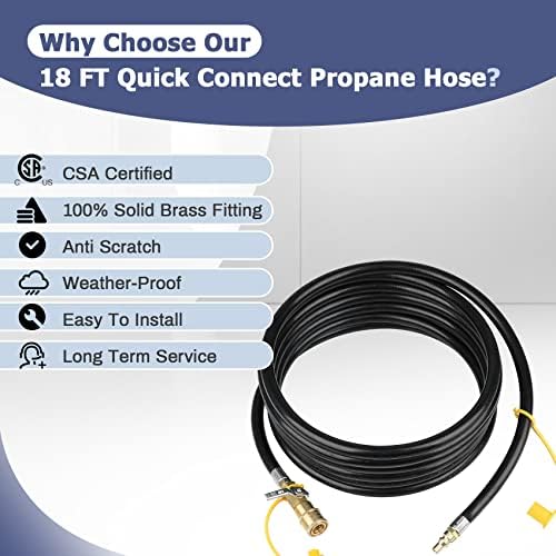 Upgraded 18FT RV Quick Connect Propane Hose for RV to Grill