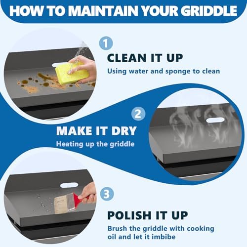 36 Inch Griddle Replacement Top for Blackstone 36" 4 Burner Griddle Grill