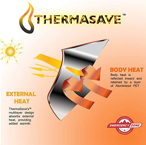 Emergency Zone Reflective & Green Survival 2 Person Tube Tents. Available in 1, 2, 3, 48 Packs. (Orange/Reflective, 3)