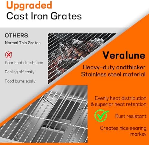 Veralune 2-Burner Tabletop Gas Grill, 22000 BTU Stainless Steel Grill