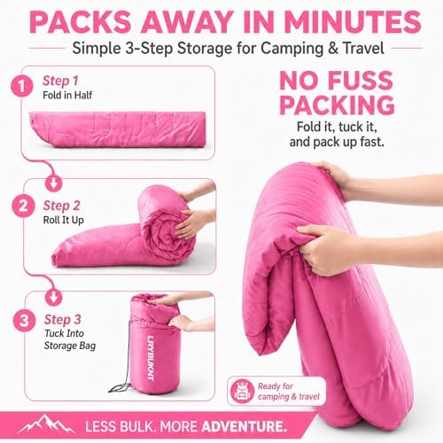 Sleeping Bags for Adults & Kids - Lightweight Camping Sleeping Bag