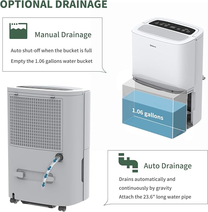 120 Pints Energy Star Dehumidifier with Drain Hose and WIFI for Large Spaces up to 6,000 Sq.Ft, Auto Defrost & Continuous Drainage - Ideal for Home Basements, Bathroom, and Bedroom