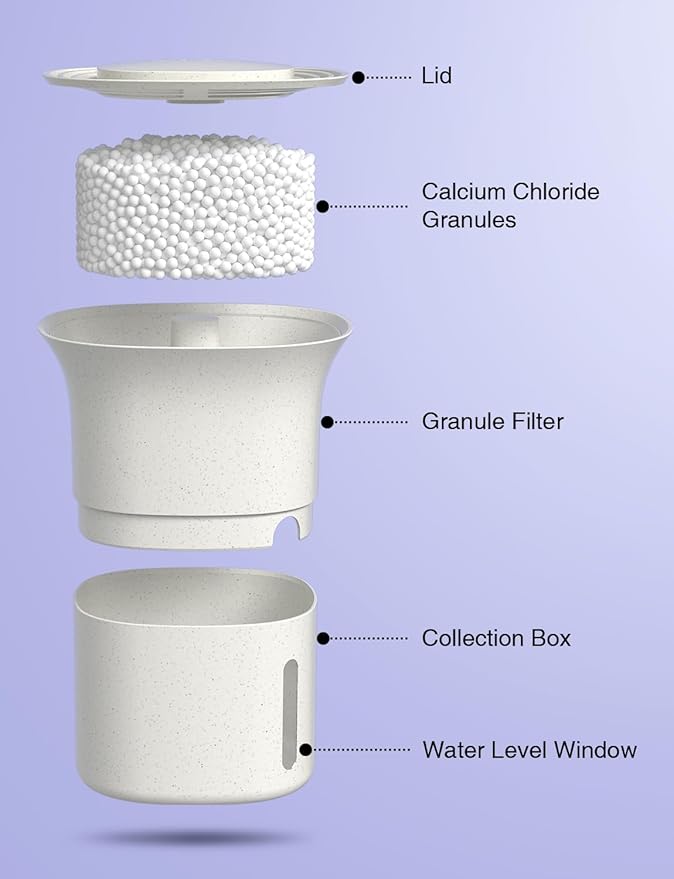 CLEVAST Refillable Moisture Absorber Bucket, 12.5 oz, 4 Pack, Refills Cups Humidity Absorbers for Closet, Reusable Dehumidifier Box Removes Moisture, Damp and Humidity for Wardrobes, Bathrooms