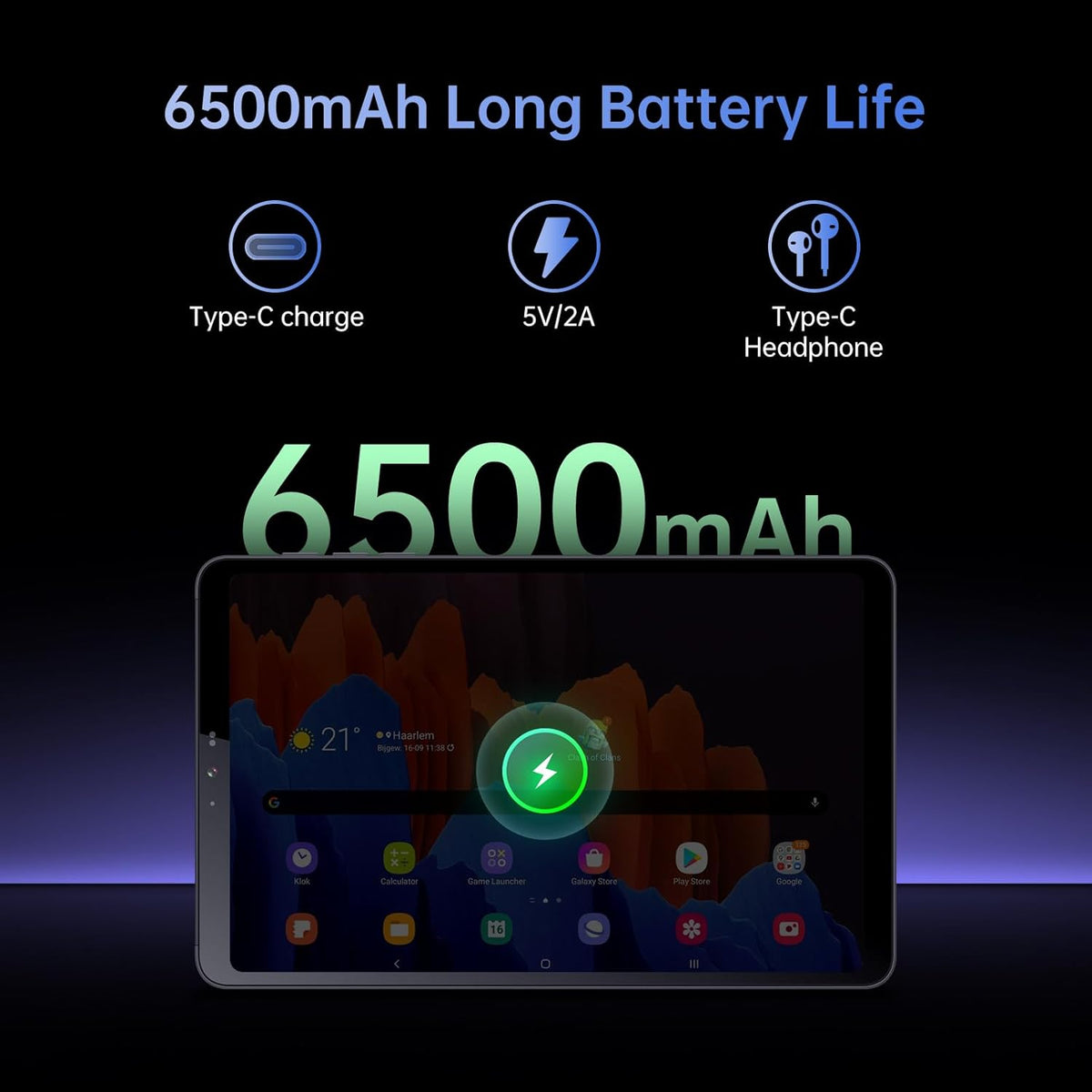 Android Tablet, 10.1 inch Android 14 Snapdragon 685 Processor, 12GB RAM 128GB ROM 1200*1920 IPS HD Touchscreen, 2.4G+5G Wi-Fi 6500mAh Battery Powerful Performance Tablet, 5MP+5MP Dual Cameras