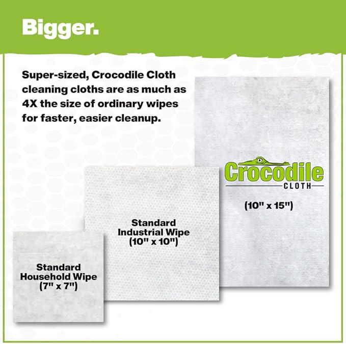 Crocodile Cloth Paint Cleaning Wipes – 100 Count (15" x 10") Heavy-Duty Cleaning Cloths for Paint Prep & Cleanup, Removes Paint, Adhesive, Caulk – Ideal for Painters, Contractors, Artists & DIY Work