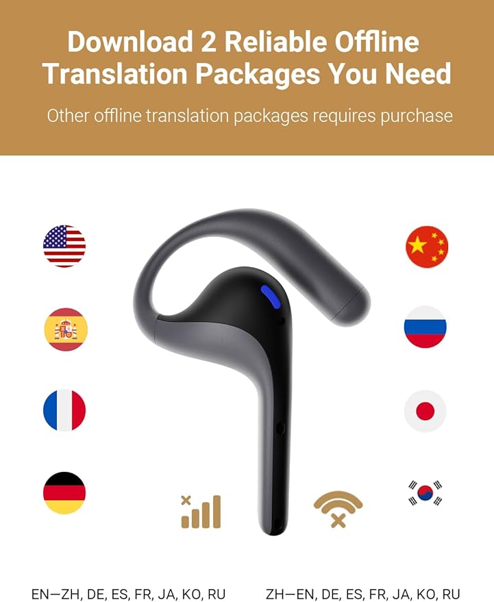 Timekettle W4 Pro AI Interpreter Earbuds(Grey),Translator Device Supporting 40 Languages,Translator Earbuds for Call and Video Translation,APP Work with iOS and Android