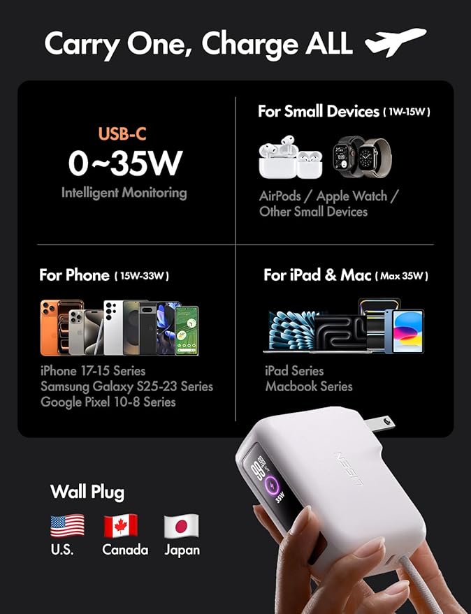 LISEN 3 in 1 Fast Travel Charger, 35W Power Bank Fast Charging Portable Charger with Wall Plug Built in Cable, 7000mAh Traveling Essentials Christmas Vacation Gifts for iPhone 17 16 Pro Samsung S25 24
