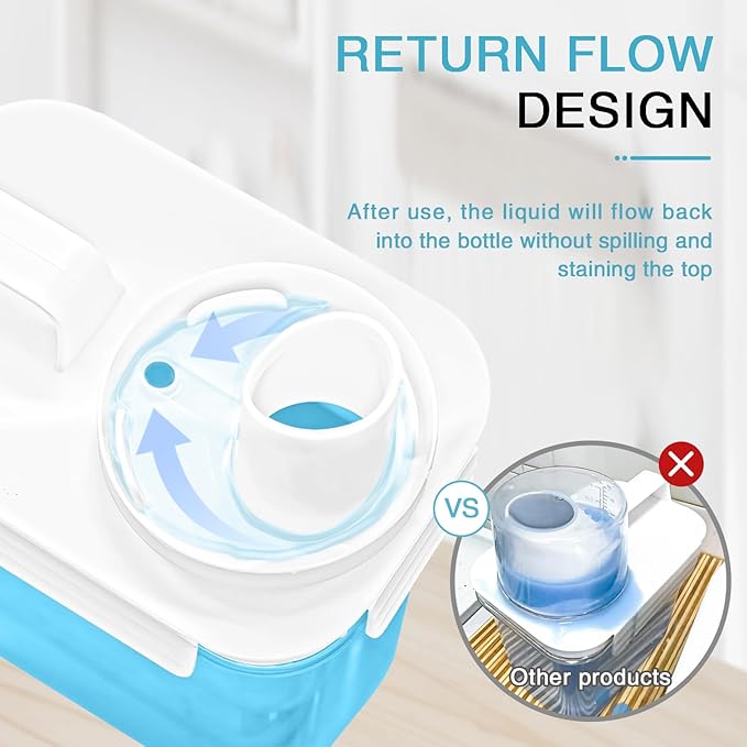 2 Pack Laundry Detergent Dispenser, 78oz Detergent Dispenser, Refluxable Laundry Detergent Container, Plastic Liquid Laundry Detergent Dispenser for Laundry Room Organization with 6 Labels