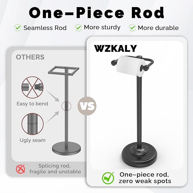 Black Toilet Paper Holder Stand, Matte Black Toilet Paper Holder Free Standing, Post Pivoting Design & Stable Weighted Base SUS304 Stainless Steel for Bathroom(Mega Roll)