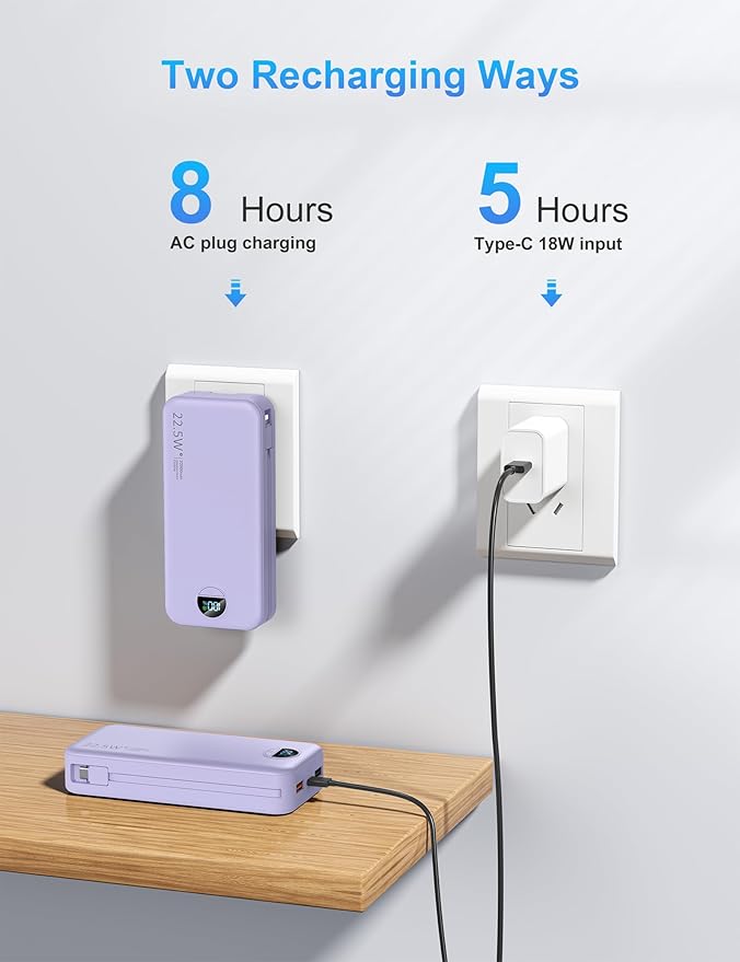 Portable Charger with Wall Plug, 20000mAh USB C Power Bank Fast Charging, External Battery Pack with Built in Cables, Digital Display, 5 Output 2 Input for iPhone Android Cell Phone Tablet