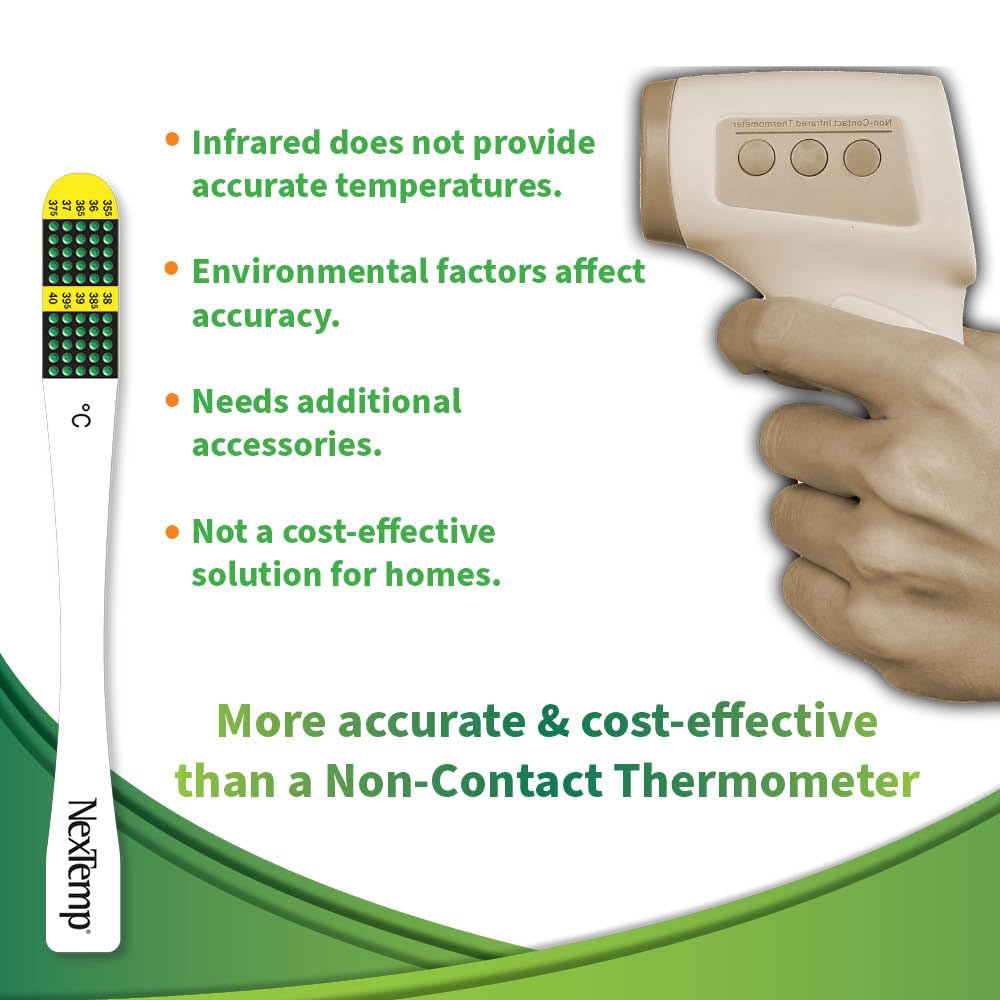 Ultra Single-Use Thermometers: Individually Wrapped 100-pack, Provides Superior Accuracy and Maximum Infection Control. Perfect for Businesses, Schools, First-Aid, Home, and Travel! (Celsius)