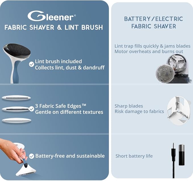 GLEENER Battery-Free 4-in-1 Fabric Shaver & Lint Brush | Ultimate Fuzz Remover | Adjustable Depiller Lint Remover for Clothing & Furniture (Slate Blue)