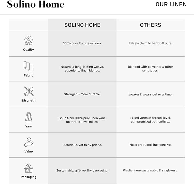 Solino Home Linen Lilac Table Runner 132 Inches Long - 100% Pure Linen Extra Long Table Runner 14 x 132 Inch for Christmas, New Year - Classic Hemstitch