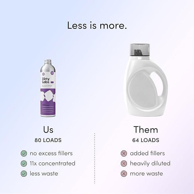 Dirty Labs | Murasaki Scent | Bio-Liquid Laundry Detergent | 80 Loads (21.6 fl oz) | Hyper-Concentrated | High Efficiency & Standard Machine Washing | Nontoxic, Biodegradable | Stain & Odor Removal