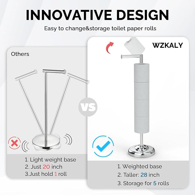 Freestanding Toilet Paper Holder Stand with Storage – Holds 4 Extra Rolls – Chrome Toilet Paper Holder for Bathroom – Sturdy Base, Classic Retro Style, Space-Saving Bathroom Storage Organizer