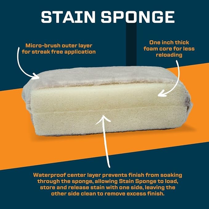 MāKRS Stain Sponge, 20-Pack Staining Pads, Lint, Snag and Streak-Free Applicator Sponges, Micro-Brush Material Over Foam Core, for Wood Stains and All Finishes, Easy to Use with Consistent Application