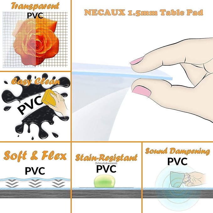 NECAUX Custom 36 x 56 Inch Clear Table Cover Protector, 1.5mm Thick PVC, Waterproof, Scratch Resistant, Non-Slip, Easy to Clean, Fits Wooden, Granite, Marble Tables & More