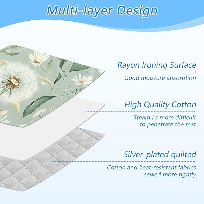 Sage Green Dandelions Flower Ironing Mat for Table top Portable Ironing Pad Blanket for Washer Dryer Countertop Travel