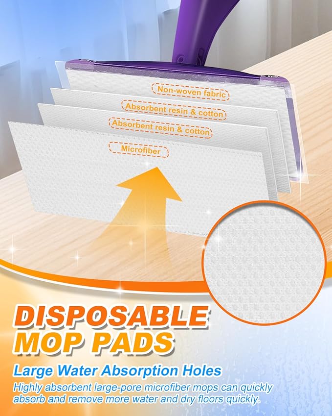 Spray Mop Pad Refill Compatible with Swiffer WetJet Mop, Disposable Multi Surface Floor Mop Pads, Thickness & Absorbent, 10 Count Basic +10 Count Super Water Absorbent