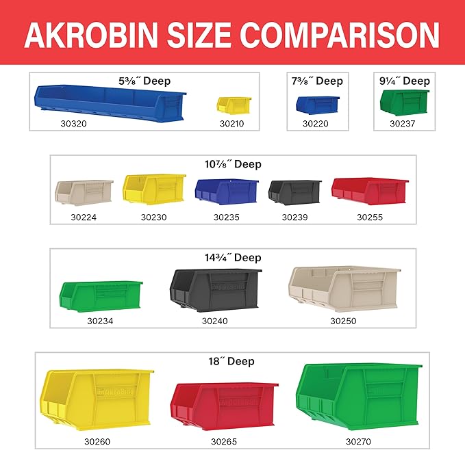 Akro-Mils 30230 AkroBins Plastic Storage Bins, Space-Saving Stackable Bins for Garage, Pantry, Craft Organization, 11-" x 5-" x 5-", Red, 12-Pack