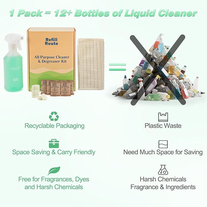 Kitchen Cleaner Spray, All Purpose Cleaner Kit, StoveTop Cleaner, Multi Purpose Cleaner Degreaser Tablets for Multi-Surfaces, Kitchen, Countertops, Ovens, Fresh Lime Scent, No-rinse Formula,192oz