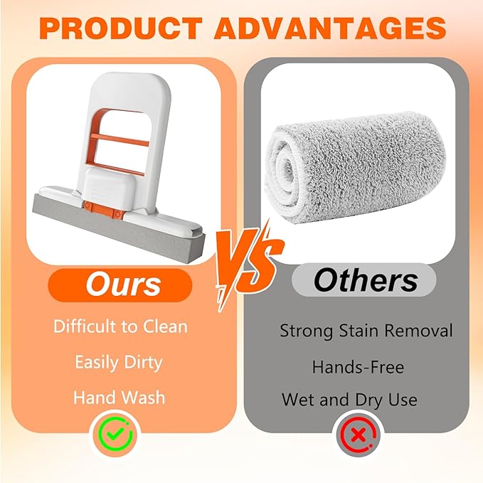 Mini Foldable Desktop Mop, 2025 Self-Squeeze Sponge Cleaning Tool,Portable Cleaning Sponge Mop for Small Spaces, Bathroom, Kitchen, Desktop (2)