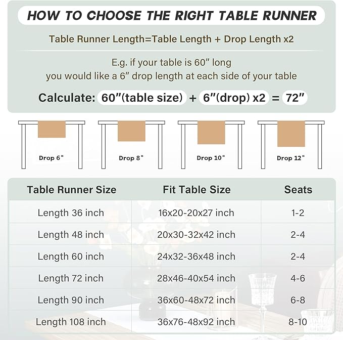 NEWISHER Farmhouse Rustic Table Runner Solid Flaxen Rectangular Table Runners Faux Linen Table Runner for Everyday Use Kitchen Dining Party Table 13x48 Inch