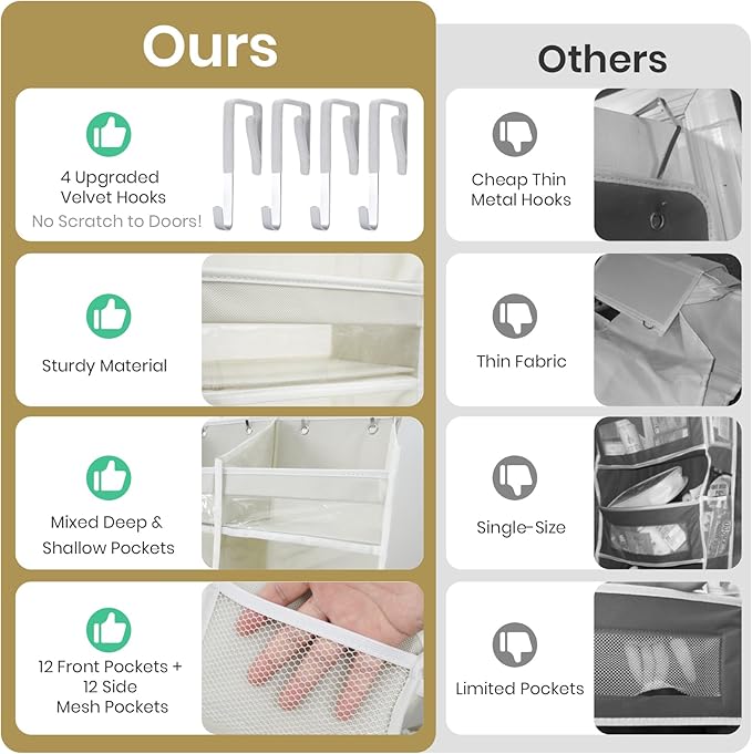 HOMELUX THEORY Heavy Duty Over the Door Organizer - Extra Wide Clear Closet Organizers And Storage, Hanging Storage Door for Bedroom & Baby Nursery, 1PC Transparent