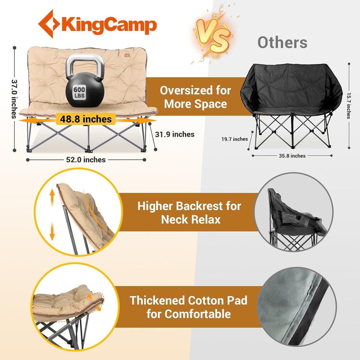 KingCamp Butterfly Chair Oversized XL Saucer Chair for Adults Padded Folding Comfy Camping Chairs for Teens Kids 300lbs Heavy Duty with High Back for Bedroom Living Room Dorm Rooms Outdoor Patio Lawn
