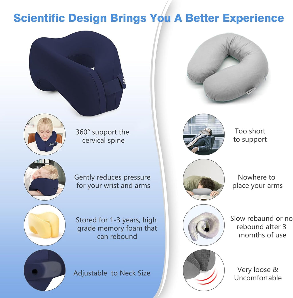 Neck Pillow Airplane, Advanced Neck Support for Long Flights, Ergonomic Memory Foam U Shape Pillows for Travel, Camping, Buses, Studying, Offices (Dark Blue)