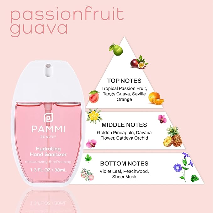 PAMMI Power Mist Hydrating Hand Sanitizer Spray, Portable Travel Size Pocket Hand Sanitizer, Scented Handsanitizer Mini Spray For Car - 600 Sprays (2 Packs (Aloevera, Guava))
