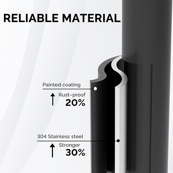 Freestanding Toilet Paper Holder Stand with Storage – Holds 4 Extra Rolls –Matte Black- Toilet Paper Holder for Bathroom – Sturdy Base, Classic Retro Style, Space-Saving Bathroom Storage