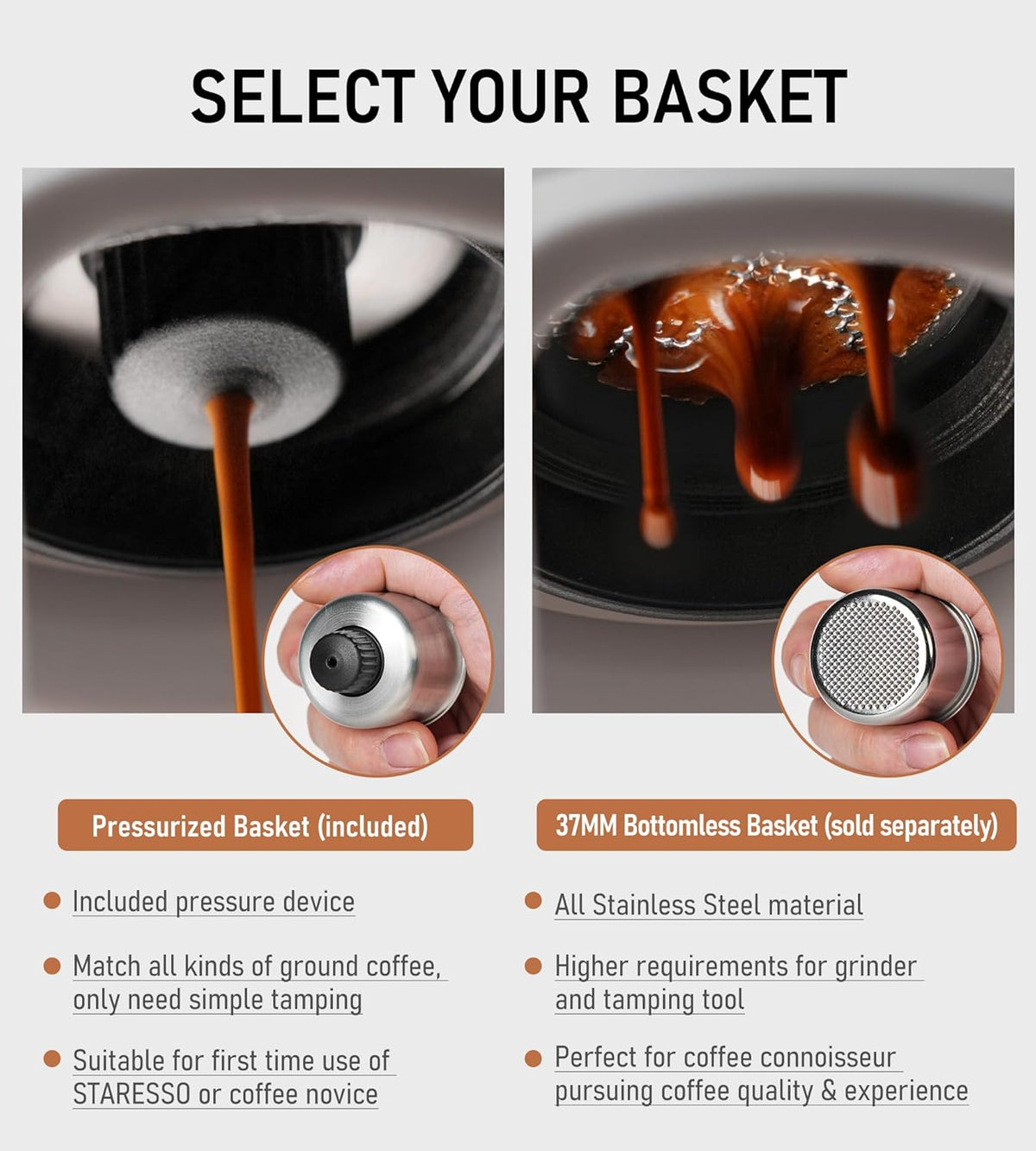 STARESSO Classic Portable Espresso Maker, 2 IN 1 Travel Coffee Maker Compatible Ground Coffee & NS Original Pods, Espresso Machine with Stainless Steel Chamber for Travel Camping, Manually Operated