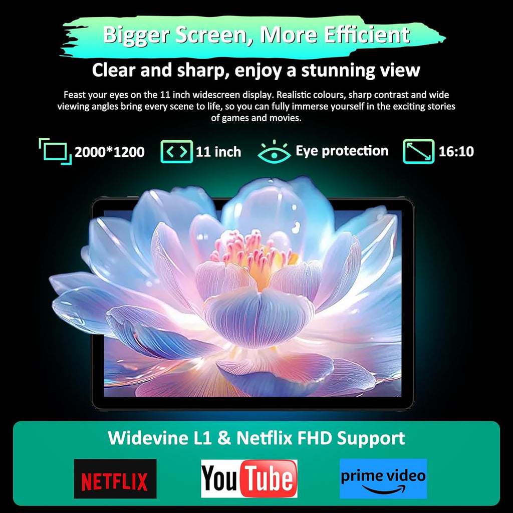 Android Tablet, 11" Android 15 Tablet, 2K FHD Display Tablets, 36GB RAM (12+24) & 256GB ROM,1TB Expandtion, Octa-Core, 8000mAh, WiFi 6, BT 5.0, HD IPS Large tableta, Keyboard & Mouse Included