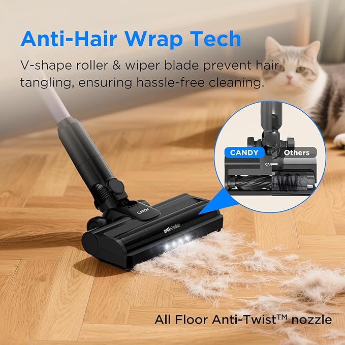 CANDY Cordless Vacuum Cleaner, Stick Vacuum Cordless Rechargeable,45Mins Powerful Suction Vacuum Cleaners for Home,Anti-Tangle,One-Click Dust Disposal,Lightweight for Hardwood Floor Carpet Pet Hair